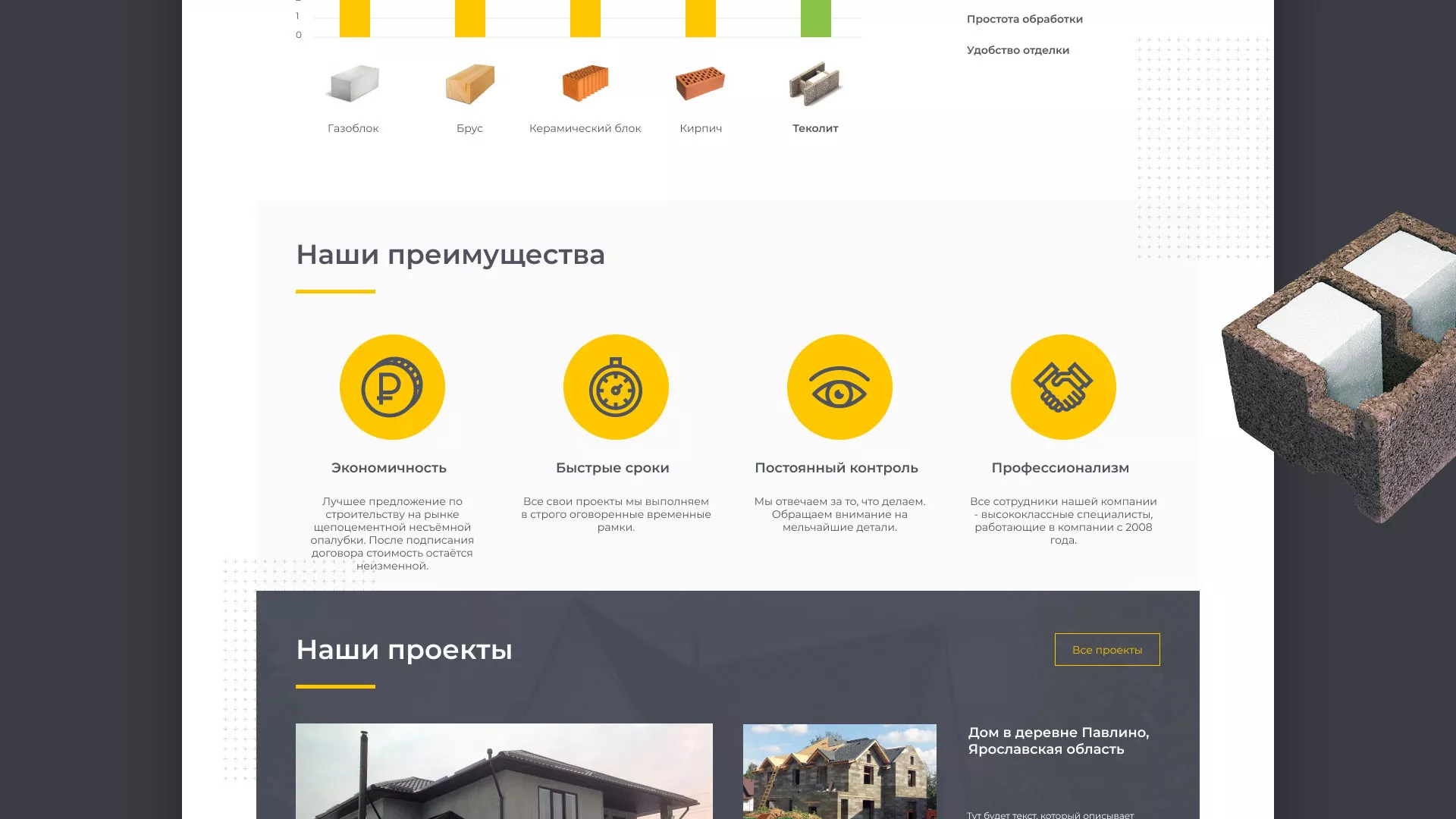 Создание сайта для строительной компании «ЭКОДОМ» в Ярославле